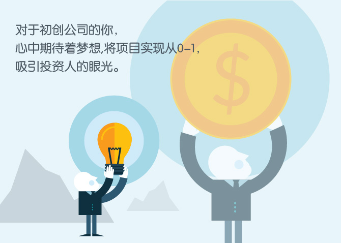 平臺(tái)網(wǎng)站開發(fā)